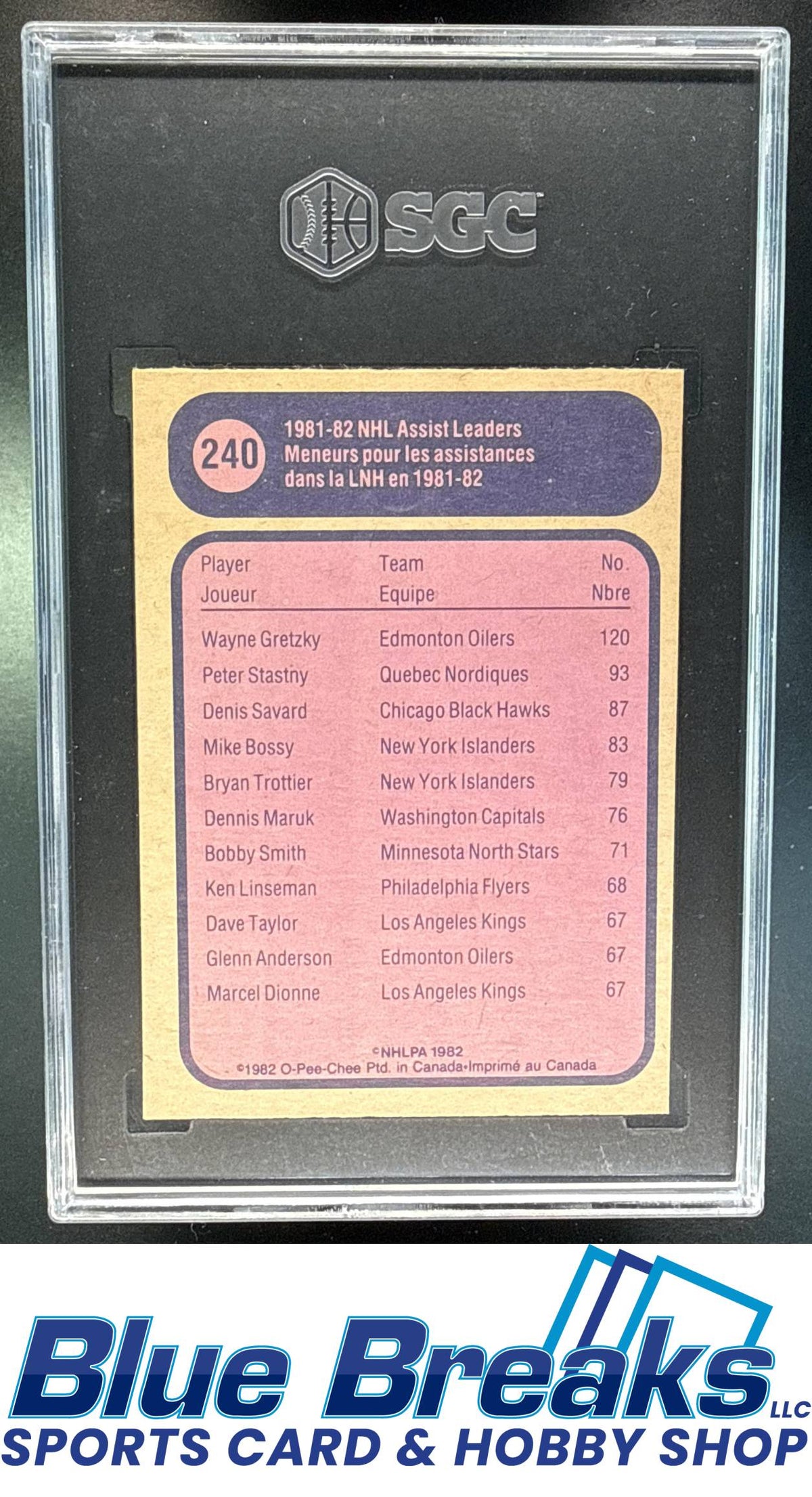 1982 O-Pee-Chee Wayne Gretzky #240 League Leaders SGC 8.5 Edmonton Oilers