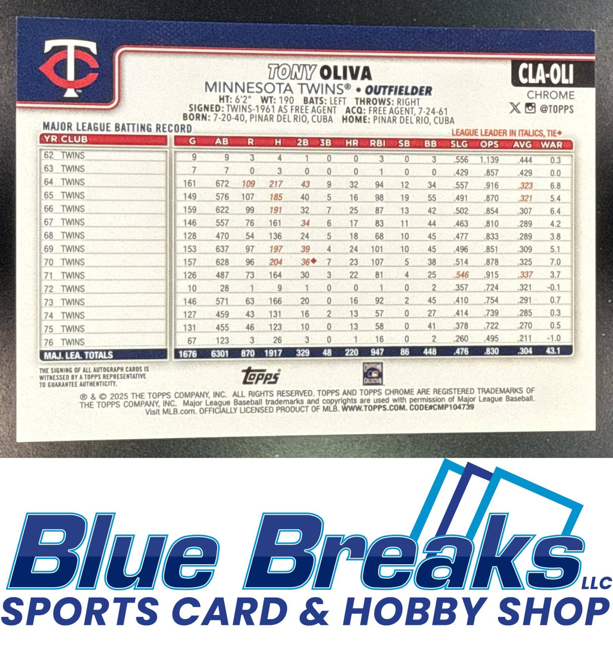 2025 Topps Chrome Update Tony Oliva #CLA-OLI Legends Auto Black Refractor 02/10 Minnesota Twins